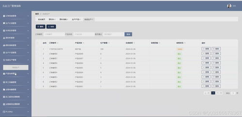 基于SpringBoot与Vue的工厂车间生产计划管理系统设计与实现